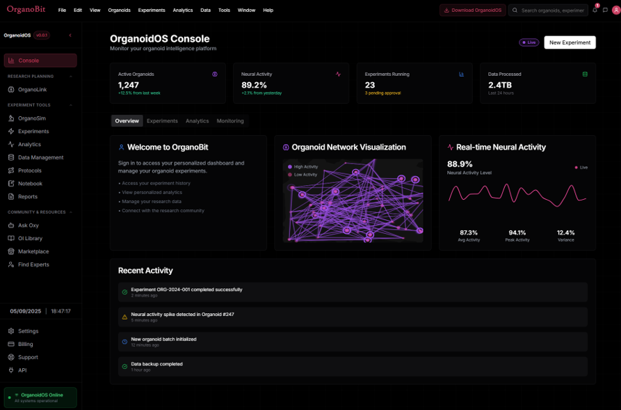 OrganoidOS dashboard interface - AI-powered organoid analytics platform with real-time data visualization and intelligent insights for organoid research